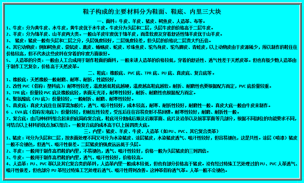 网购鞋子,原来还隐藏着这么多秘密啊!