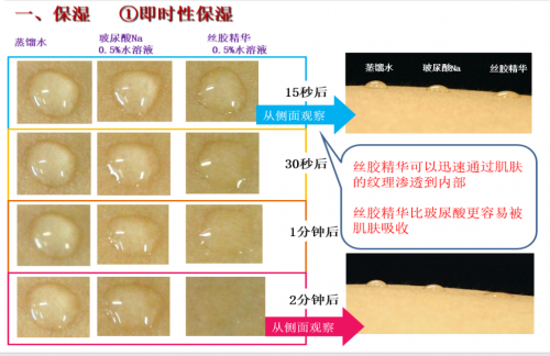 日本必买护肤精华科美爱丝小蓝瓶，对于皮肤的渗透能力超级棒