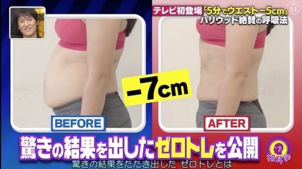 【减肥方法】日本网民票选“最有效的减肥方法Top10”！第1位竟然最简单？