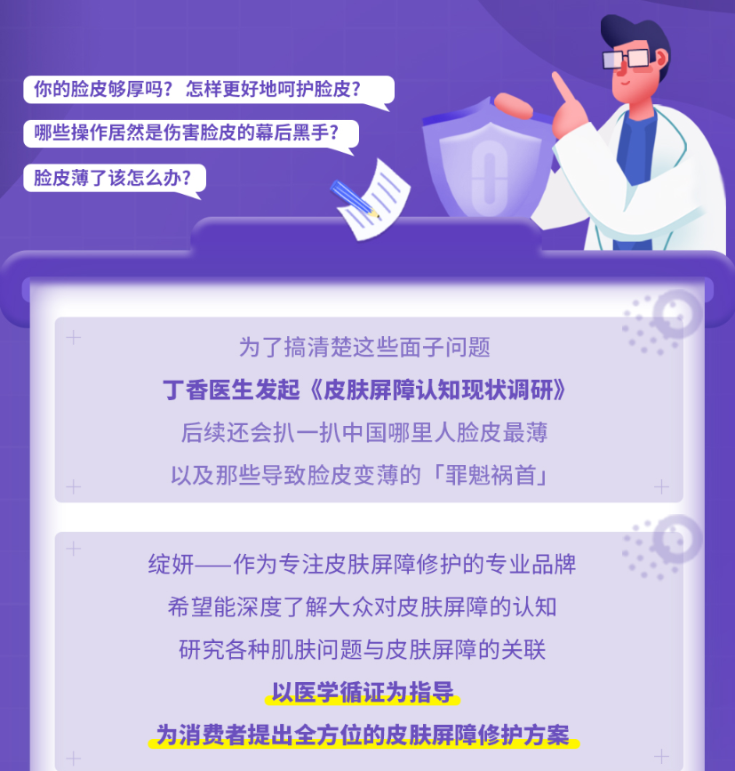 你的皮肤屏障还好吗？绽妍联合丁香医生发布《皮肤屏障受损认知及应对洞察报告》