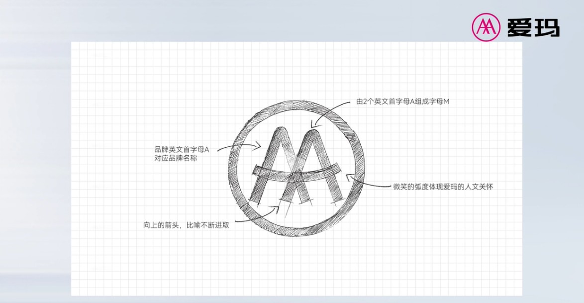 营销设计大师助阵爱玛新LOGO设计，品牌焕新引爆期待！