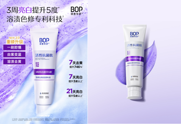生物溶渍色修科技破局美白痛点！BOP色修美白牙膏实现7天去黄746%，3周亮白5度！